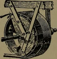An illustration from Mechanical movements, powers and devices; a treatise describing mechanical movements and devices used in construcive and operative mechinery and the mechanical arts, being practically a mechanical dictionary (1917)