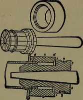 An illustration from Mechanical movements, powers and devices; a treatise describing mechanical movements and devices used in construcive and operative mechinery and the mechanical arts, being practically a mechanical dictionary (1917)