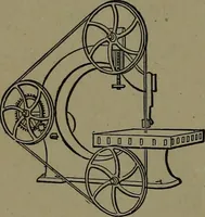 An illustration from Mechanical movements, powers and devices; a treatise describing mechanical movements and devices used in construcive and operative mechinery and the mechanical arts, being practically a mechanical dictionary (1917)