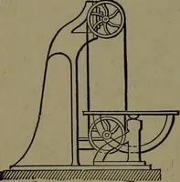 An illustration from Mechanical movements, powers and devices; a treatise describing mechanical movements and devices used in construcive and operative mechinery and the mechanical arts, being practically a mechanical dictionary (1917)