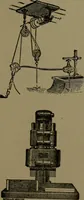 An illustration from Mechanical movements, powers and devices; a treatise describing mechanical movements and devices used in construcive and operative mechinery and the mechanical arts, being practically a mechanical dictionary (1917)