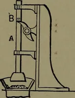 An illustration from Mechanical movements, powers and devices; a treatise describing mechanical movements and devices used in construcive and operative mechinery and the mechanical arts, being practically a mechanical dictionary (1917)