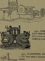 An illustration from Mechanical movements, powers and devices; a treatise describing mechanical movements and devices used in construcive and operative mechinery and the mechanical arts, being practically a mechanical dictionary (1917)