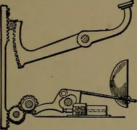 An illustration from Mechanical movements, powers and devices; a treatise describing mechanical movements and devices used in construcive and operative mechinery and the mechanical arts, being practically a mechanical dictionary (1917)