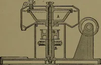 An illustration from Mechanical movements, powers and devices; a treatise describing mechanical movements and devices used in construcive and operative mechinery and the mechanical arts, being practically a mechanical dictionary (1917)