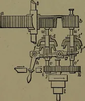 An illustration from Mechanical movements, powers and devices; a treatise describing mechanical movements and devices used in construcive and operative mechinery and the mechanical arts, being practically a mechanical dictionary (1917)