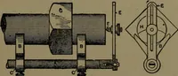 An illustration from Mechanical movements, powers and devices; a treatise describing mechanical movements and devices used in construcive and operative mechinery and the mechanical arts, being practically a mechanical dictionary (1917)