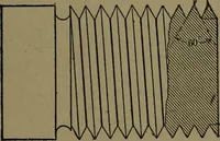 An illustration from Mechanical movements, powers and devices; a treatise describing mechanical movements and devices used in construcive and operative mechinery and the mechanical arts, being practically a mechanical dictionary (1917)