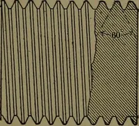 An illustration from Mechanical movements, powers and devices; a treatise describing mechanical movements and devices used in construcive and operative mechinery and the mechanical arts, being practically a mechanical dictionary (1917)