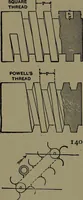 An illustration from Mechanical movements, powers and devices; a treatise describing mechanical movements and devices used in construcive and operative mechinery and the mechanical arts, being practically a mechanical dictionary (1917)