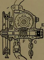An illustration from Mechanical movements, powers and devices; a treatise describing mechanical movements and devices used in construcive and operative mechinery and the mechanical arts, being practically a mechanical dictionary (1917)