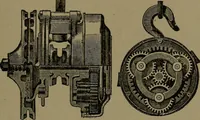 An illustration from Mechanical movements, powers and devices; a treatise describing mechanical movements and devices used in construcive and operative mechinery and the mechanical arts, being practically a mechanical dictionary (1917)