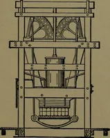 An illustration from Mechanical movements, powers and devices; a treatise describing mechanical movements and devices used in construcive and operative mechinery and the mechanical arts, being practically a mechanical dictionary (1917)