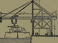 An illustration from Mechanical movements, powers and devices; a treatise describing mechanical movements and devices used in construcive and operative mechinery and the mechanical arts, being practically a mechanical dictionary (1917)