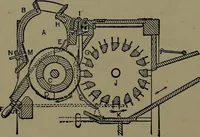 An illustration from Mechanical movements, powers and devices; a treatise describing mechanical movements and devices used in construcive and operative mechinery and the mechanical arts, being practically a mechanical dictionary (1917)