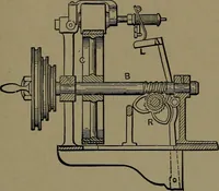 An illustration from Mechanical movements, powers and devices; a treatise describing mechanical movements and devices used in construcive and operative mechinery and the mechanical arts, being practically a mechanical dictionary (1917)