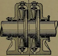 An illustration from Mechanical movements, powers and devices; a treatise describing mechanical movements and devices used in construcive and operative mechinery and the mechanical arts, being practically a mechanical dictionary (1917)