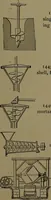 An illustration from Mechanical movements, powers and devices; a treatise describing mechanical movements and devices used in construcive and operative mechinery and the mechanical arts, being practically a mechanical dictionary (1917)