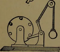 An illustration from Mechanical movements, powers and devices; a treatise describing mechanical movements and devices used in construcive and operative mechinery and the mechanical arts, being practically a mechanical dictionary (1917)