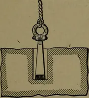 An illustration from Mechanical movements, powers and devices; a treatise describing mechanical movements and devices used in construcive and operative mechinery and the mechanical arts, being practically a mechanical dictionary (1917)