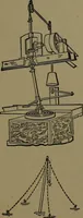 An illustration from Mechanical movements, powers and devices; a treatise describing mechanical movements and devices used in construcive and operative mechinery and the mechanical arts, being practically a mechanical dictionary (1917)