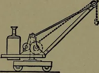 An illustration from Mechanical movements, powers and devices; a treatise describing mechanical movements and devices used in construcive and operative mechinery and the mechanical arts, being practically a mechanical dictionary (1917)