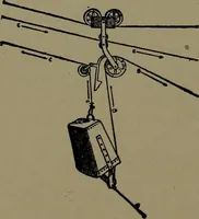 An illustration from Mechanical movements, powers and devices; a treatise describing mechanical movements and devices used in construcive and operative mechinery and the mechanical arts, being practically a mechanical dictionary (1917)