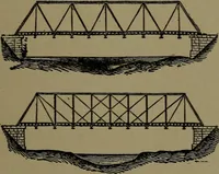An illustration from Mechanical movements, powers and devices; a treatise describing mechanical movements and devices used in construcive and operative mechinery and the mechanical arts, being practically a mechanical dictionary (1917)