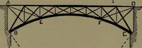 An illustration from Mechanical movements, powers and devices; a treatise describing mechanical movements and devices used in construcive and operative mechinery and the mechanical arts, being practically a mechanical dictionary (1917)