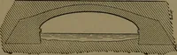 An illustration from Mechanical movements, powers and devices; a treatise describing mechanical movements and devices used in construcive and operative mechinery and the mechanical arts, being practically a mechanical dictionary (1917)