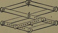 An illustration from Mechanical movements, powers and devices; a treatise describing mechanical movements and devices used in construcive and operative mechinery and the mechanical arts, being practically a mechanical dictionary (1917)