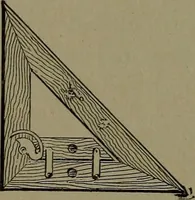 An illustration from Mechanical movements, powers and devices; a treatise describing mechanical movements and devices used in construcive and operative mechinery and the mechanical arts, being practically a mechanical dictionary (1917)