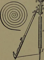 An illustration from Mechanical movements, powers and devices; a treatise describing mechanical movements and devices used in construcive and operative mechinery and the mechanical arts, being practically a mechanical dictionary (1917)