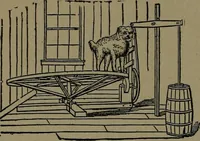 An illustration from Mechanical movements, powers and devices; a treatise describing mechanical movements and devices used in construcive and operative mechinery and the mechanical arts, being practically a mechanical dictionary (1917)