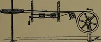 An illustration from Mechanical movements, powers and devices; a treatise describing mechanical movements and devices used in construcive and operative mechinery and the mechanical arts, being practically a mechanical dictionary (1917)