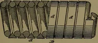 An illustration from Mechanical movements, powers and devices; a treatise describing mechanical movements and devices used in construcive and operative mechinery and the mechanical arts, being practically a mechanical dictionary (1917)
