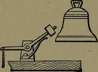 An illustration from Mechanical movements, powers and devices; a treatise describing mechanical movements and devices used in construcive and operative mechinery and the mechanical arts, being practically a mechanical dictionary (1917)