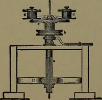 An illustration from Mechanical movements, powers and devices; a treatise describing mechanical movements and devices used in construcive and operative mechinery and the mechanical arts, being practically a mechanical dictionary (1917)