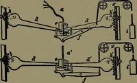 An illustration from Mechanical movements, powers and devices; a treatise describing mechanical movements and devices used in construcive and operative mechinery and the mechanical arts, being practically a mechanical dictionary (1917)