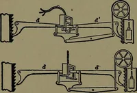 An illustration from Mechanical movements, powers and devices; a treatise describing mechanical movements and devices used in construcive and operative mechinery and the mechanical arts, being practically a mechanical dictionary (1917)