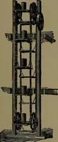 An illustration from Mechanical movements, powers and devices; a treatise describing mechanical movements and devices used in construcive and operative mechinery and the mechanical arts, being practically a mechanical dictionary (1917)