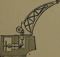 An illustration from Mechanical movements, powers and devices; a treatise describing mechanical movements and devices used in construcive and operative mechinery and the mechanical arts, being practically a mechanical dictionary (1917)