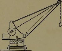 An illustration from Mechanical movements, powers and devices; a treatise describing mechanical movements and devices used in construcive and operative mechinery and the mechanical arts, being practically a mechanical dictionary (1917)
