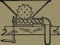 An illustration from Mechanical movements, powers and devices; a treatise describing mechanical movements and devices used in construcive and operative mechinery and the mechanical arts, being practically a mechanical dictionary (1917)