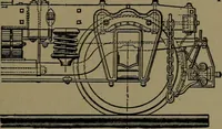 An illustration from Mechanical movements, powers and devices; a treatise describing mechanical movements and devices used in construcive and operative mechinery and the mechanical arts, being practically a mechanical dictionary (1917)