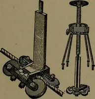 An illustration from Mechanical movements, powers and devices; a treatise describing mechanical movements and devices used in construcive and operative mechinery and the mechanical arts, being practically a mechanical dictionary (1917)