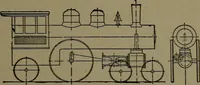 An illustration from Mechanical movements, powers and devices; a treatise describing mechanical movements and devices used in construcive and operative mechinery and the mechanical arts, being practically a mechanical dictionary (1917)