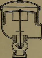 An illustration from Mechanical movements, powers and devices; a treatise describing mechanical movements and devices used in construcive and operative mechinery and the mechanical arts, being practically a mechanical dictionary (1917)