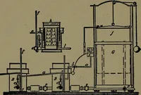 An illustration from Mechanical movements, powers and devices; a treatise describing mechanical movements and devices used in construcive and operative mechinery and the mechanical arts, being practically a mechanical dictionary (1917)