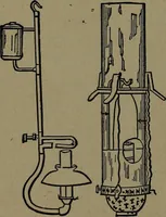 An illustration from Mechanical movements, powers and devices; a treatise describing mechanical movements and devices used in construcive and operative mechinery and the mechanical arts, being practically a mechanical dictionary (1917)